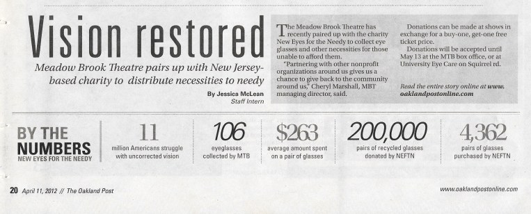 vision restored copy